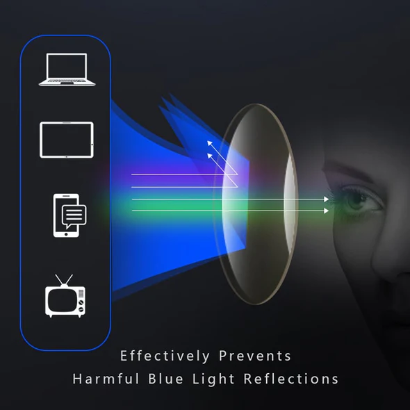 2026 New Ultralight Sports Glasses with Blue Light Protection