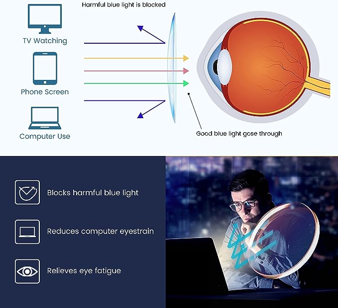 🔥Last day 49% OFF - ✨WOMEN'S PORTABLE FASHION ANTI-BLUE LIGHT READING GLASSES